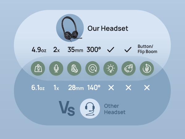 usb headset with microphone for pc