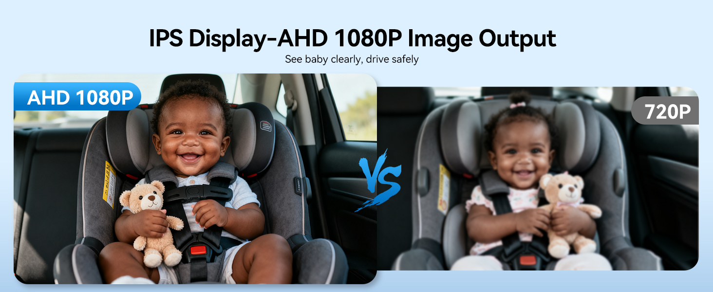 IPS Display-AHD 1080P Image Output