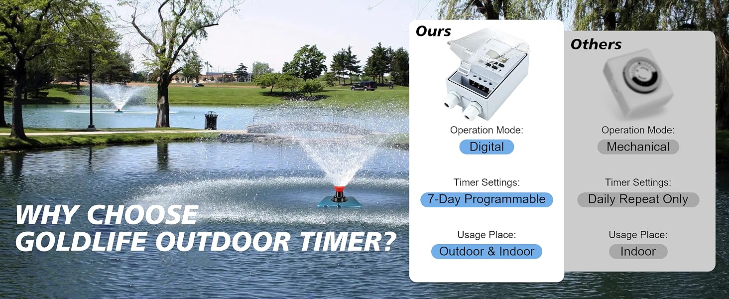 Goldlife Waterproof Programmable Timer Switch