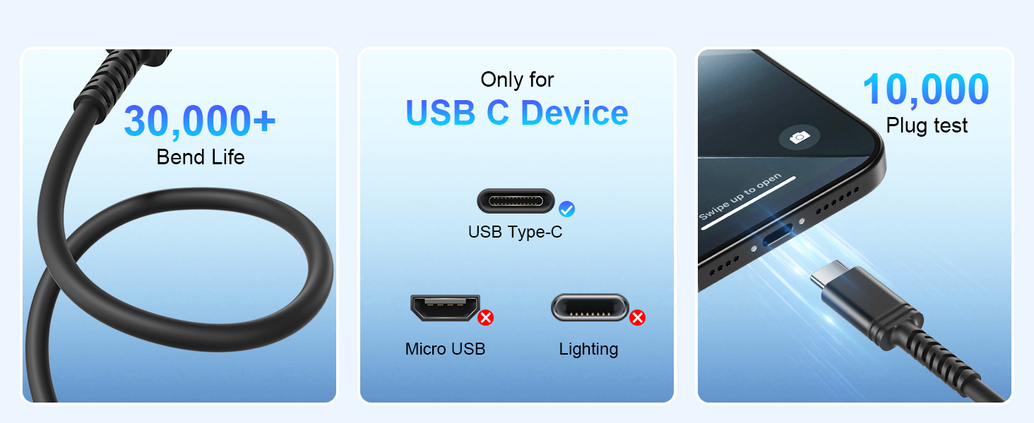 USB C Cable