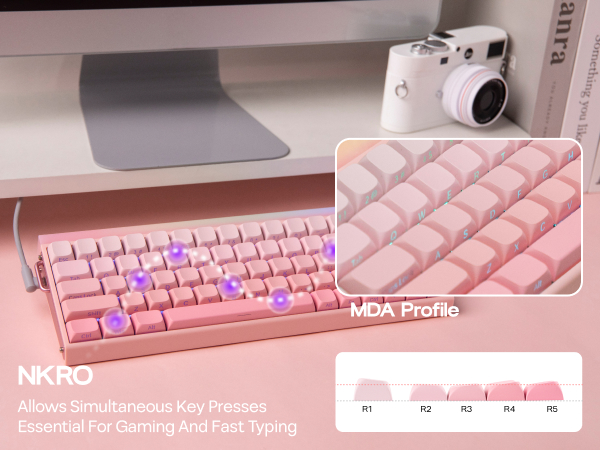 Wired Magnetic Gaming Keyboard