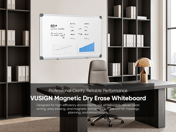 magnetic whiteboard for wall