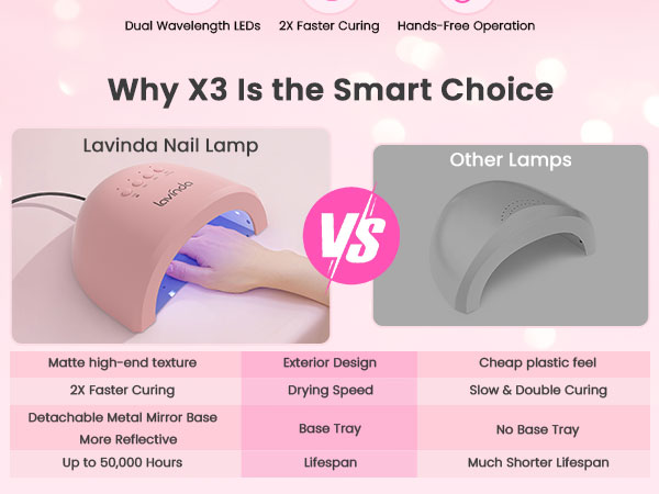 uv light for gel nails