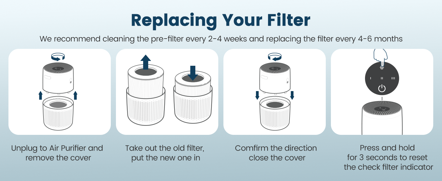 core mini HEPA filter