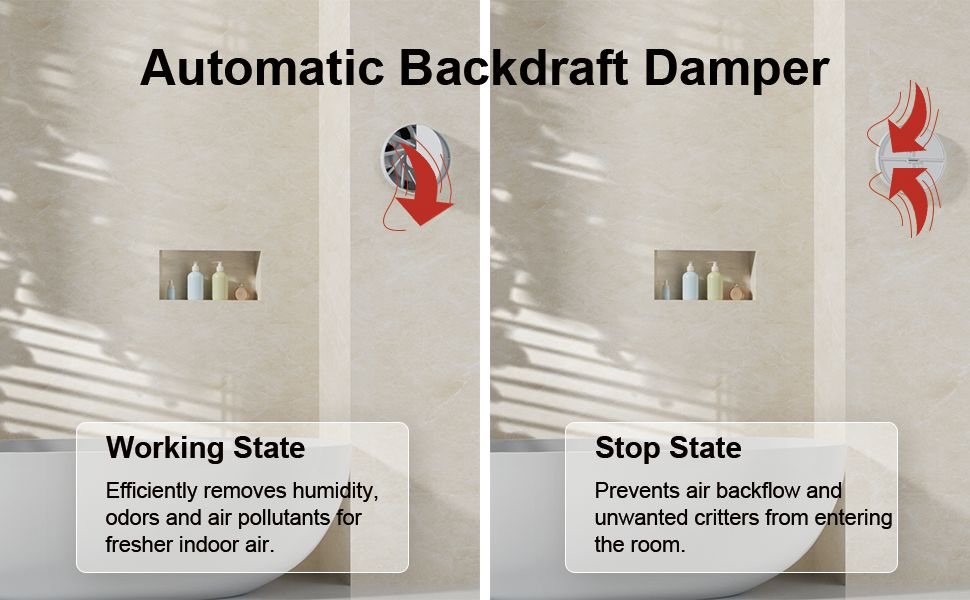 Text reads 'Automatic Backdraft Damper', 'Working State', and 'Stop State'. Diagram showing damper operation with red arrows indicating airflow direction.