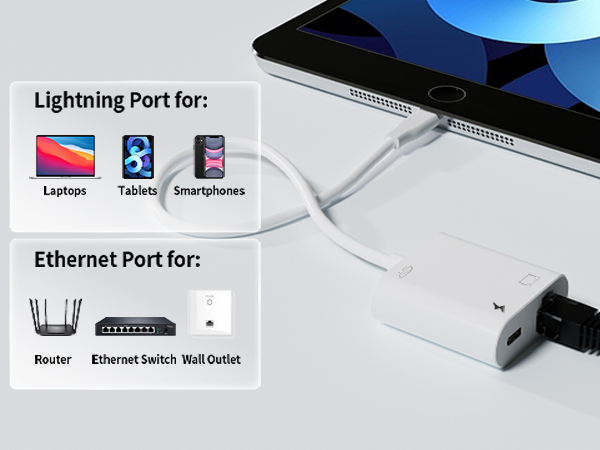 RJ45 to Ethernet LAN Network Adapter