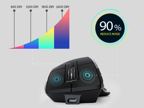 wireless mouse