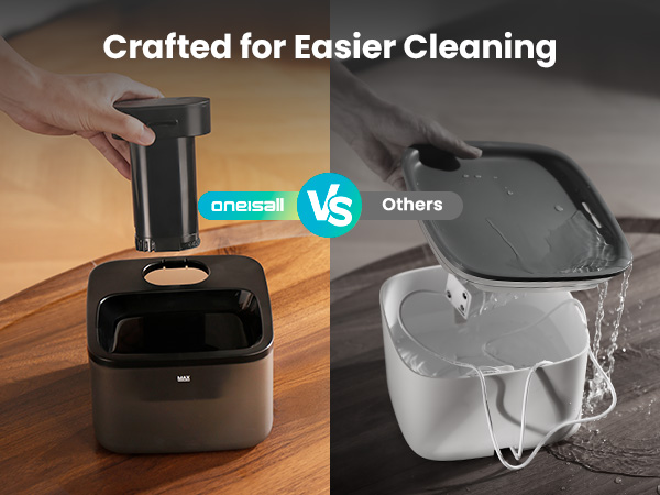 Easy to Clean