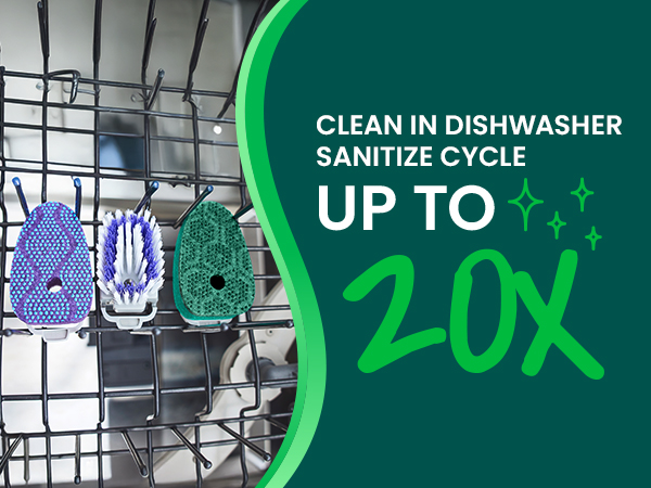 Clean in dishwasher