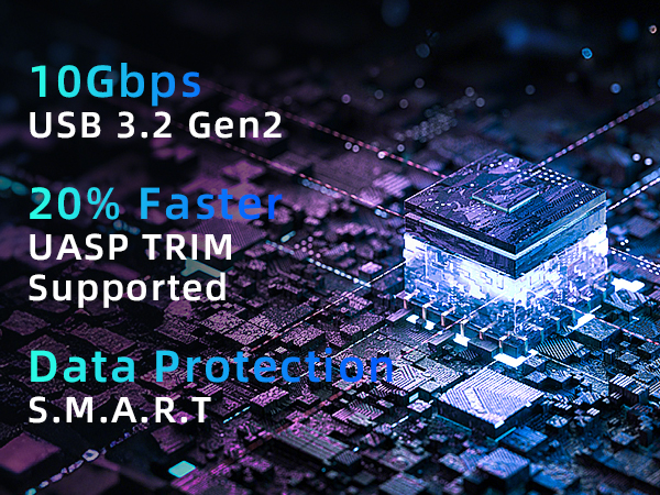 Computer chip on circuit board with blue lighting. Text overlays: '10Gbps USB 3.2 Gen2', '20% Faster, UASP TRIM Supported', 'Data Protection S.M.A.R.T', highlighting key features.