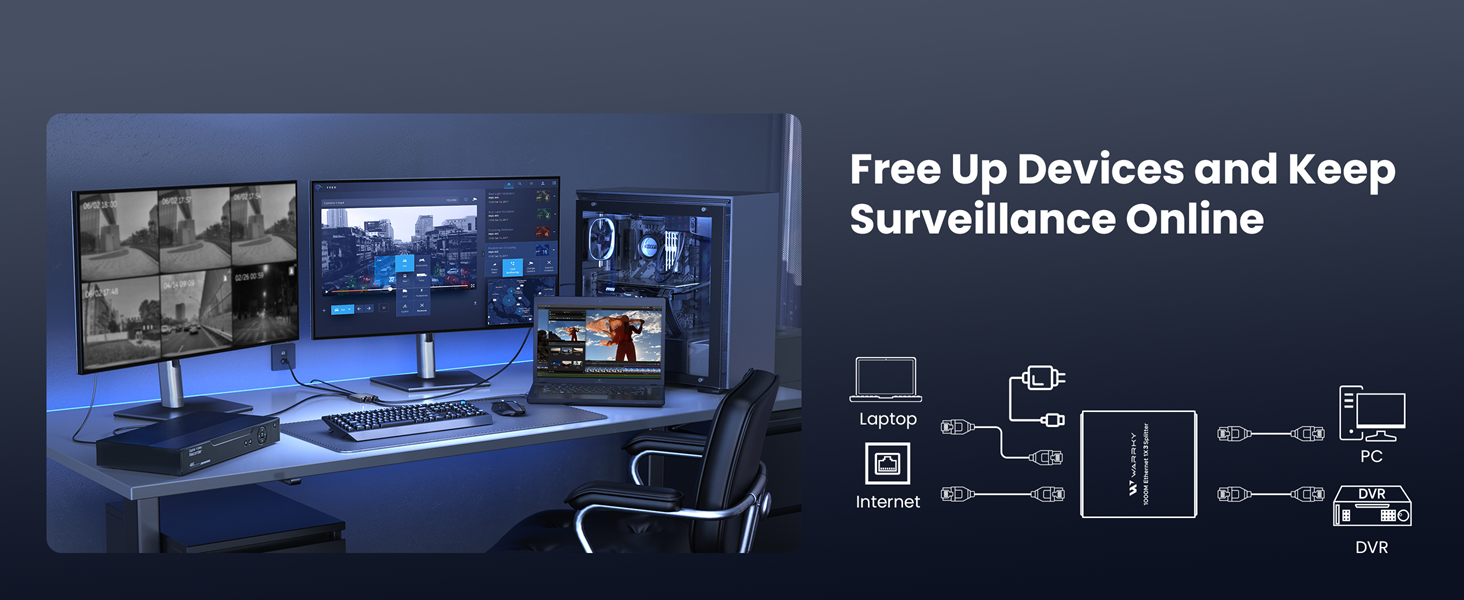 Free Up Devices and Keep Surveillance Online