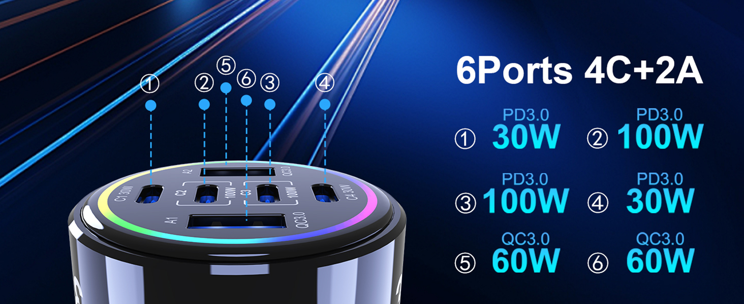 usb car charger