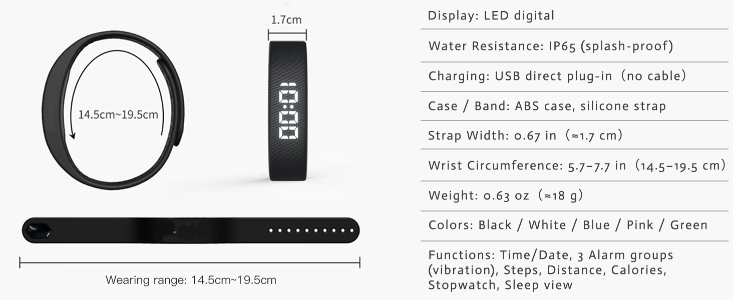 Product Specifications