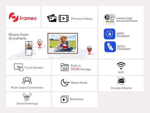 Digital Picture Frame