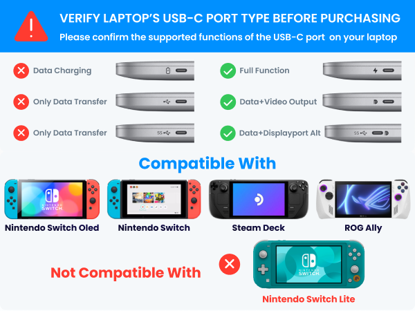usbc to hdmi adapter 4k 60hz-a+1-52-600