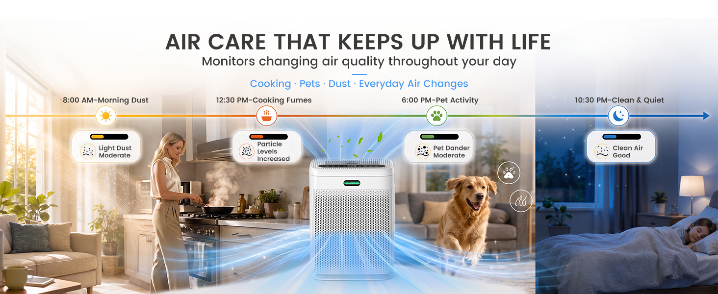 hepa filter air purifiers