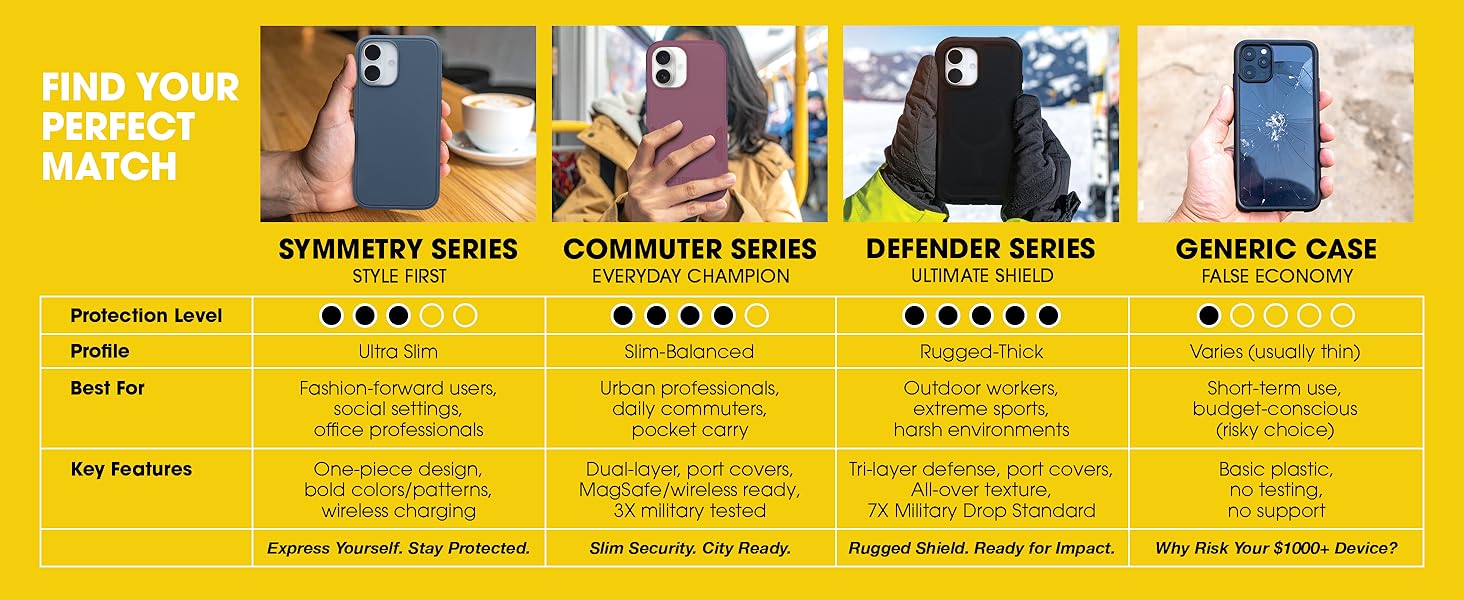 shows other otterbox cases (symmetry, commuter and defender)