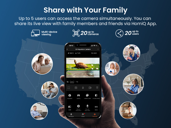 Share with your family