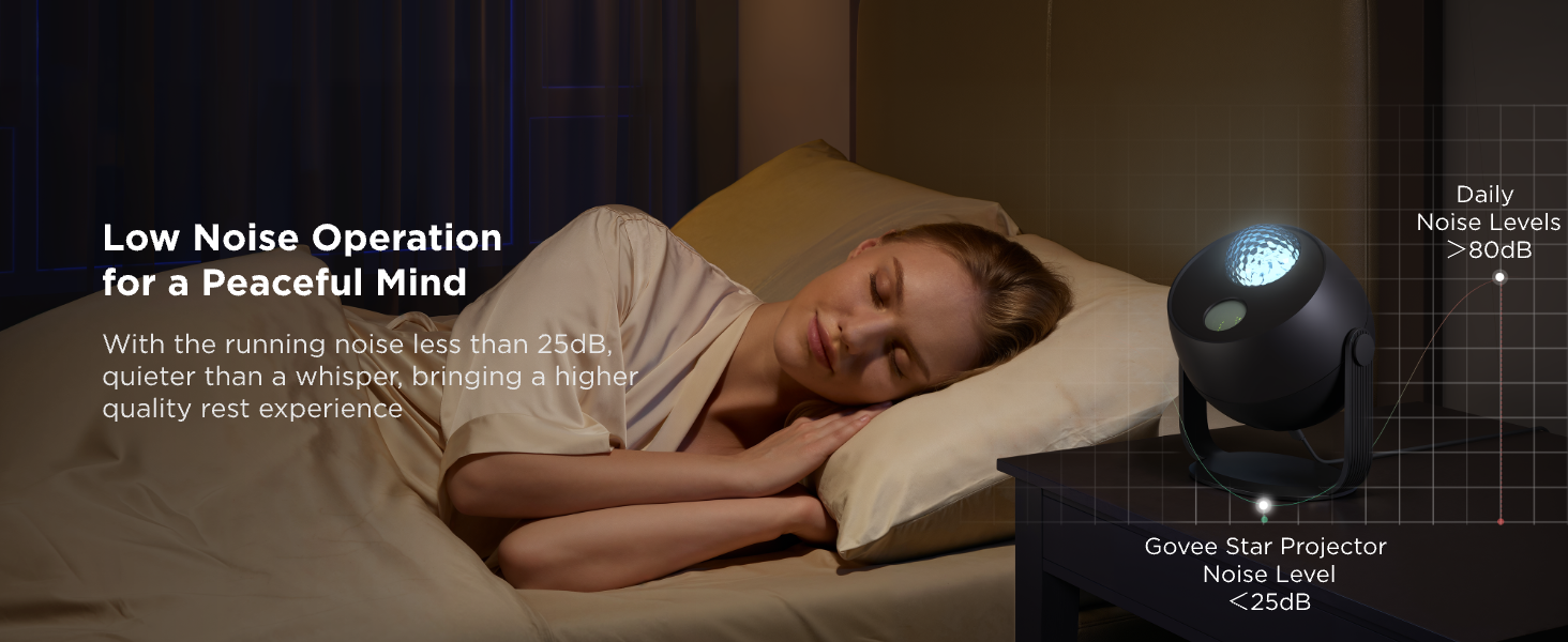 Govee Star Projector Ocean Wave Projector H6094