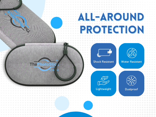 ThePhotoStick Omni Case provides all-around protection.