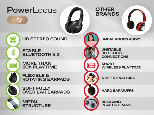 bluetooth headphones wireless wireless headphones bluetooth over ear 