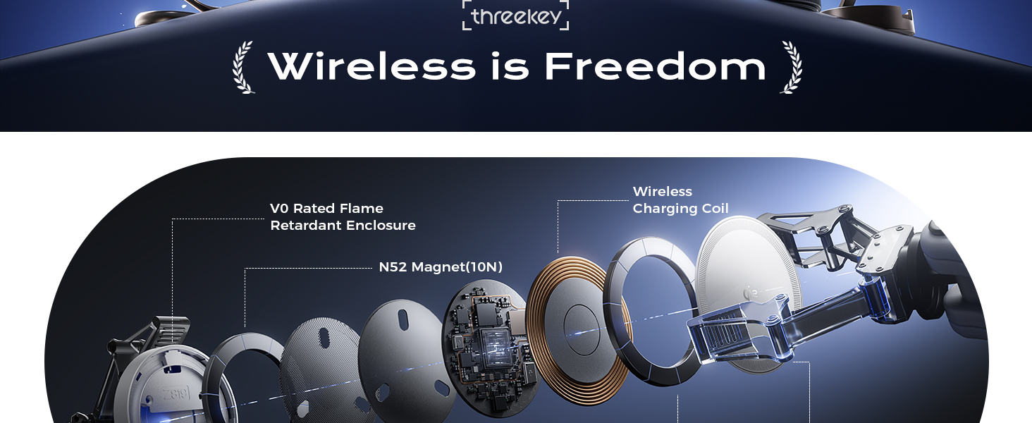 N52 Strong Magnets, High Thermal Conductivity Graphene, V0 Rated Flame Retardant Enclosure