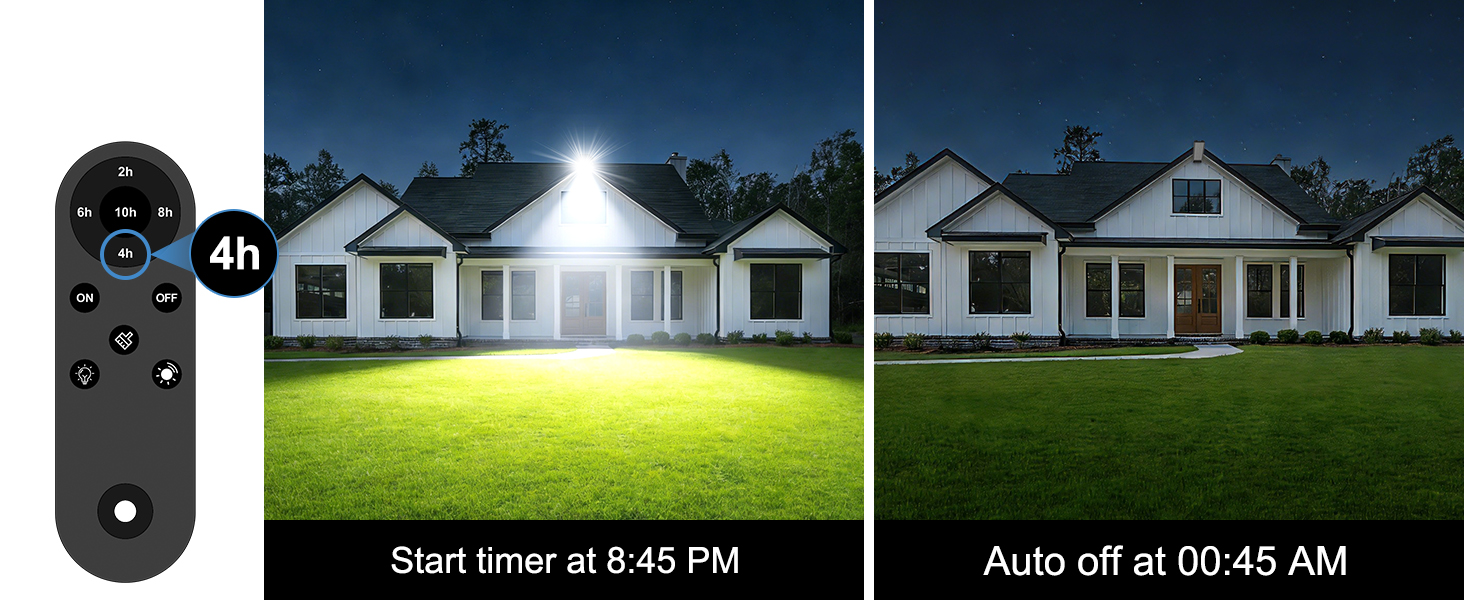 led floodlight with photocell sensor