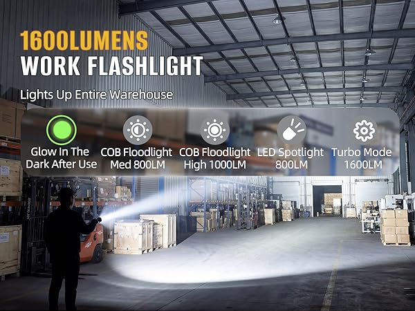 high lumen flashlight