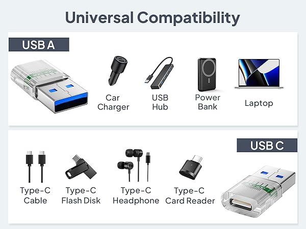 MP_E_TRANS_USB_3 (3)