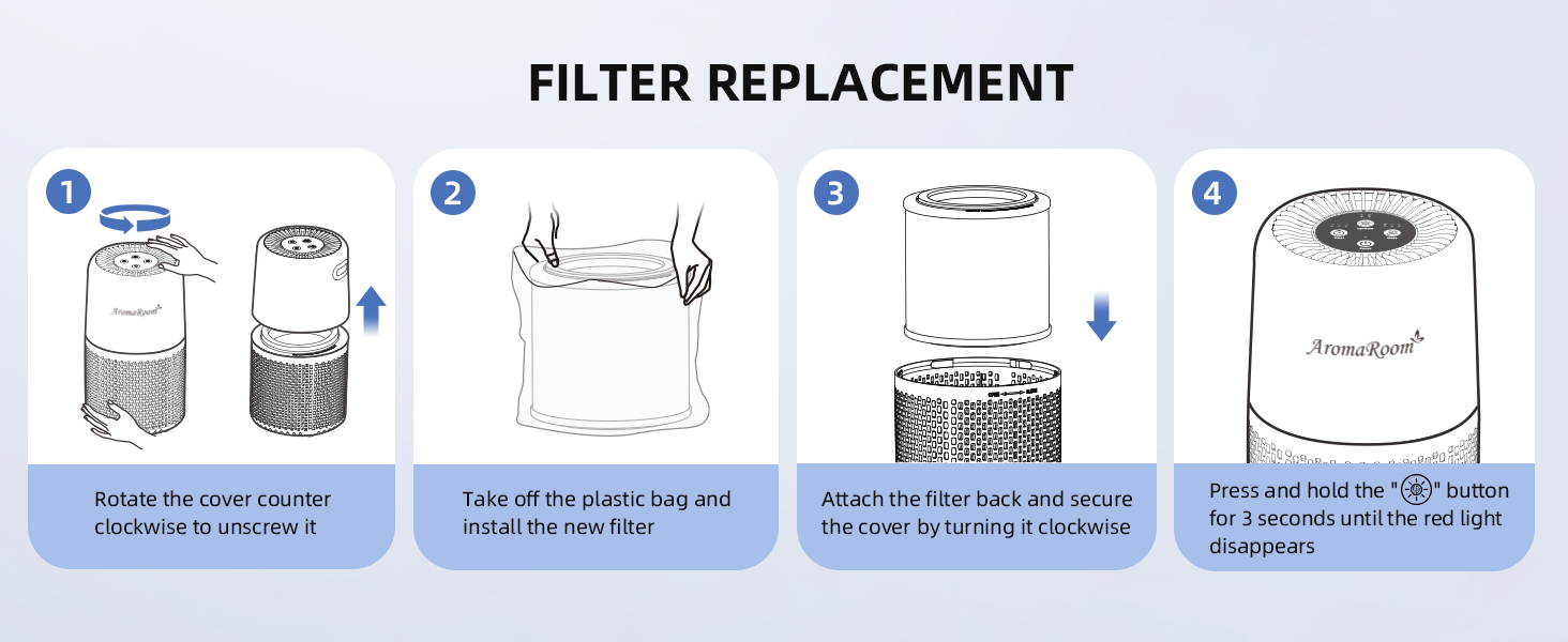 Air Purifier Filter