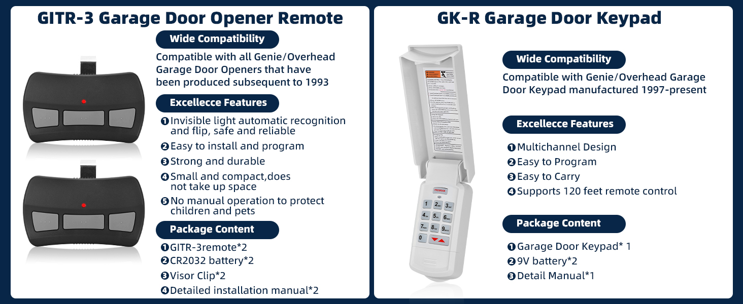 GITR-3 Garage Door Opener Keypad Remote