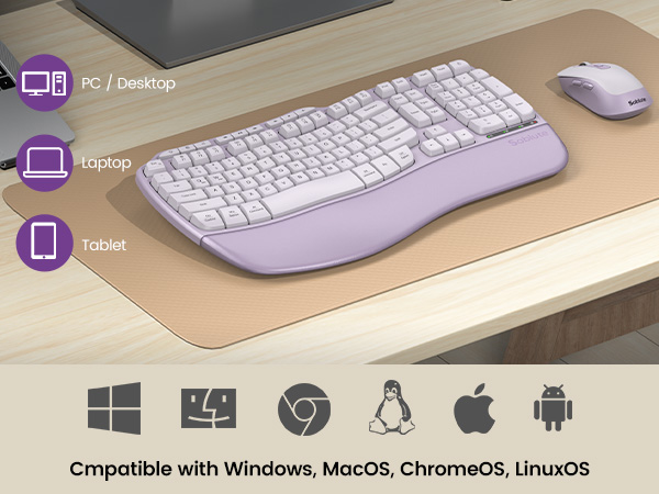 Work with PC, laptops, tablets, desktops, Macs