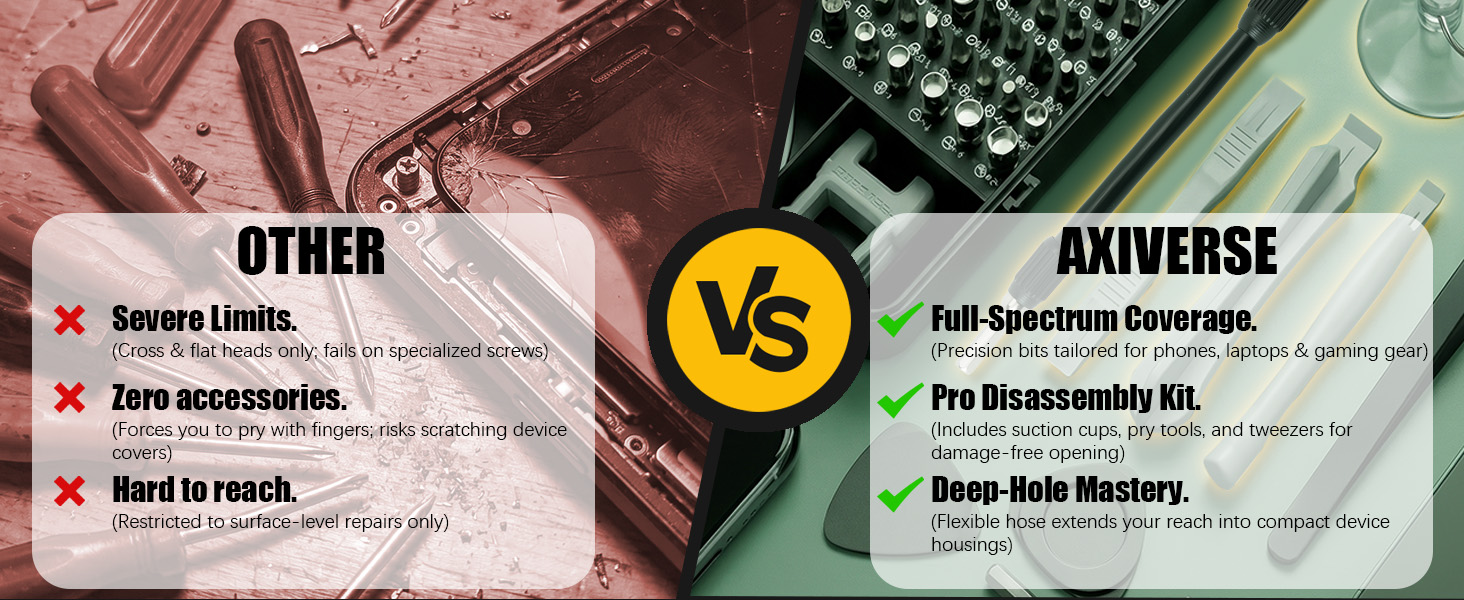 precision screwdriver set small screwdriver set mini torx screwdriver set screw