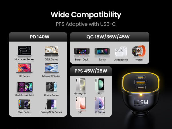 car charger