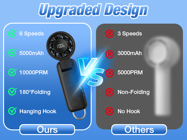 portable fan rechargeable