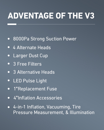 AstroAI Car Vacuum