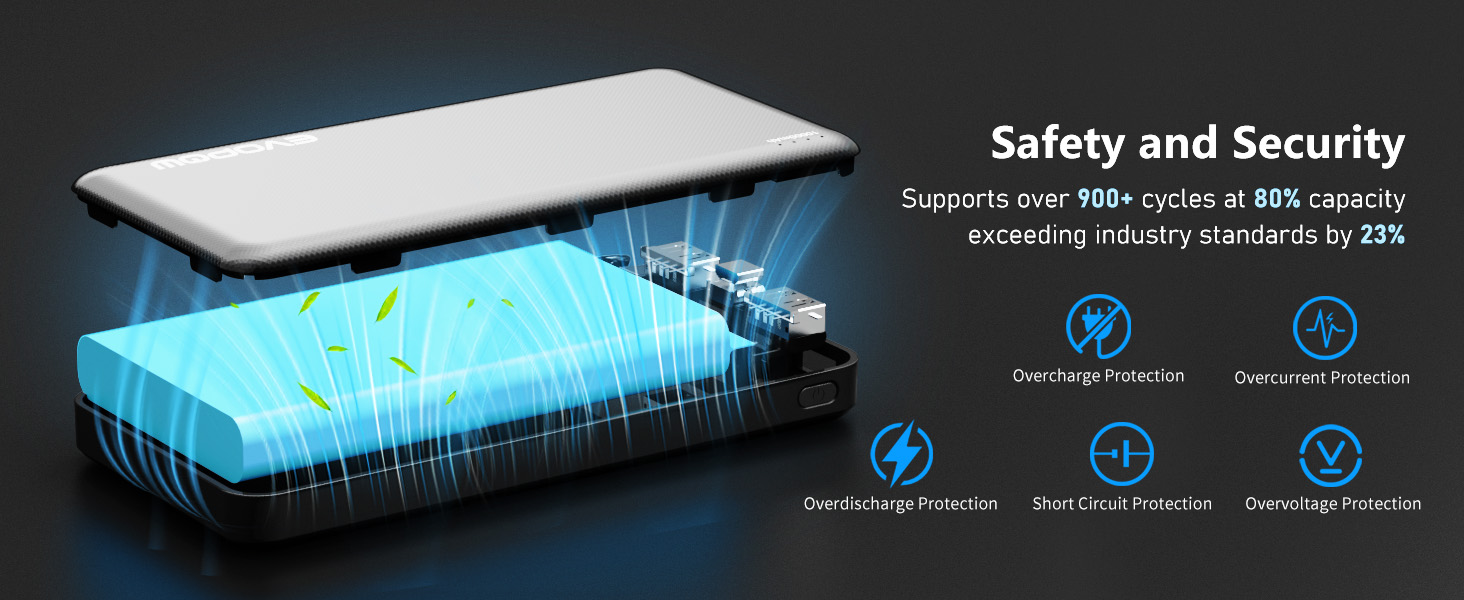 Safety and Protection portable charger iphone