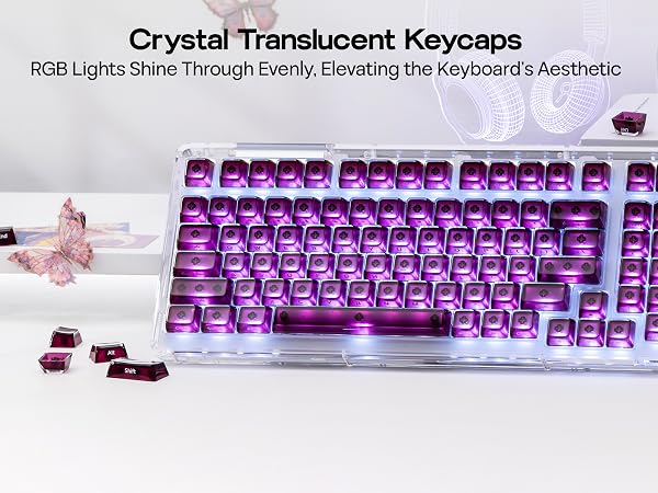 keycap set