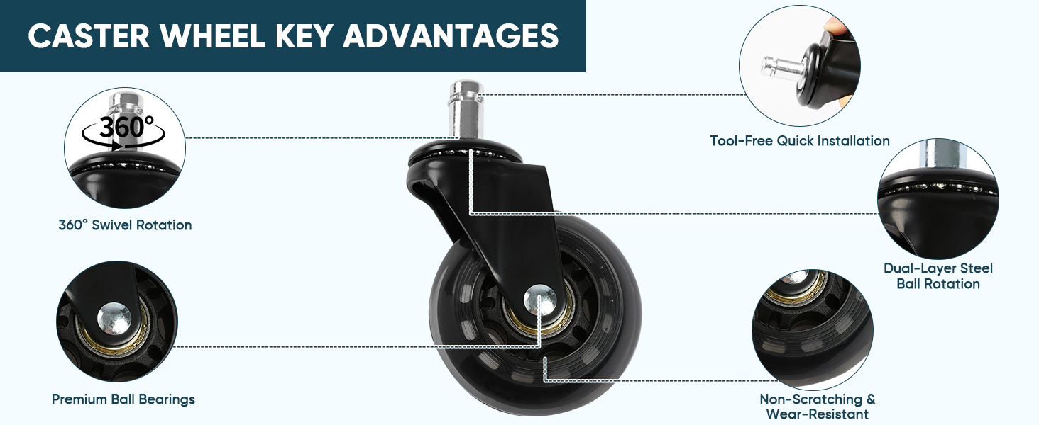2.5 Inch Office Chair Wheels