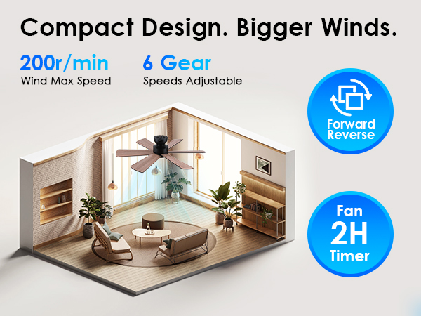 ceiling fan with lights with remote