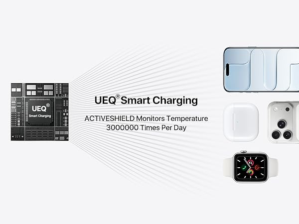 4 in 1 magnetic wireless charging station for apple devices