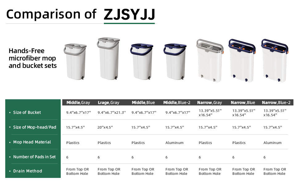 comparison of zjsyjj