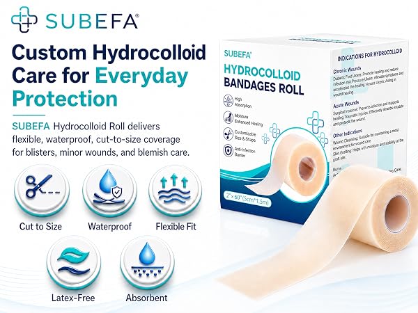 hydrocolloid roll