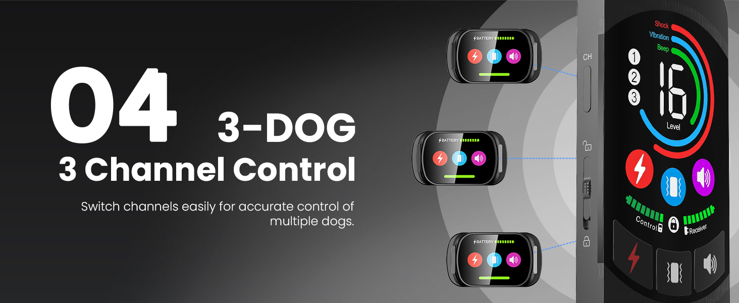 canivix dog training collar