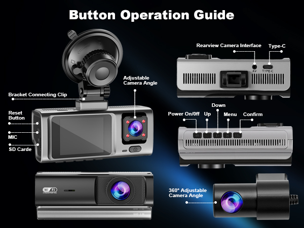 Button Operation Guide