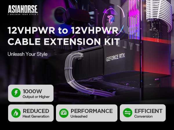 12VHPWR Cable Extension Kit