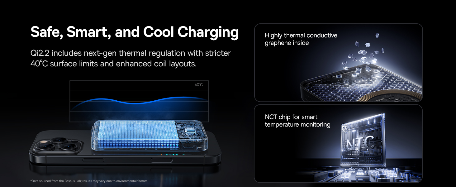 9-portable charger magnetic