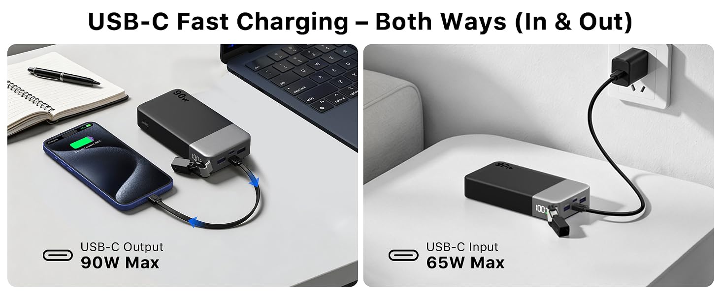 Nobis 20000mAh Power Bank 90W Fast Charging