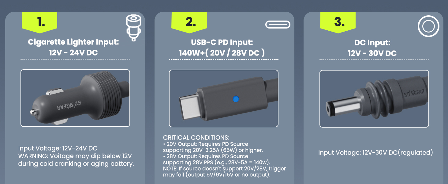 Starlink Mini 3 in 1 Power Cable with Digital Voltage Display