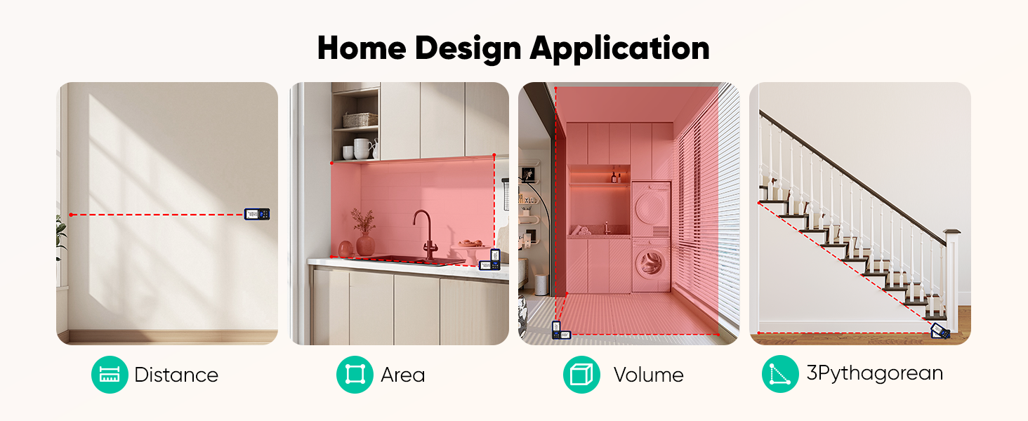 laser measuring tool